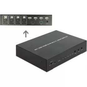   Delock 11488 Multiview 4-in-1 USB2.0 HDMI KVM switch fekete 1920x1080@60Hz