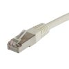 Equip RJ45 Elosztó - 127608 (Bemenet: 1x RJ45 8P8C, Kimenet: 2x RJ45 8P4C, árnyékolt)