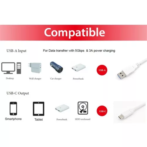 Equip Átalakító Kábel - 128363 (USB-C 3.2 Gen1 to USB-A, apa/apa, fehér, 1m)