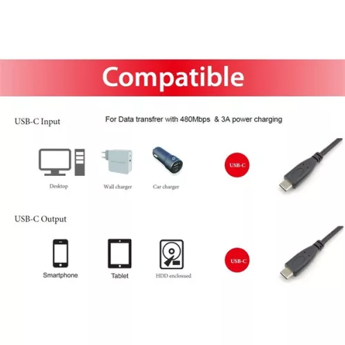 Equip Átalakító Kábel - 128887 (USB-C2.0 to USB-C, apa/apa, fekete, 2m)