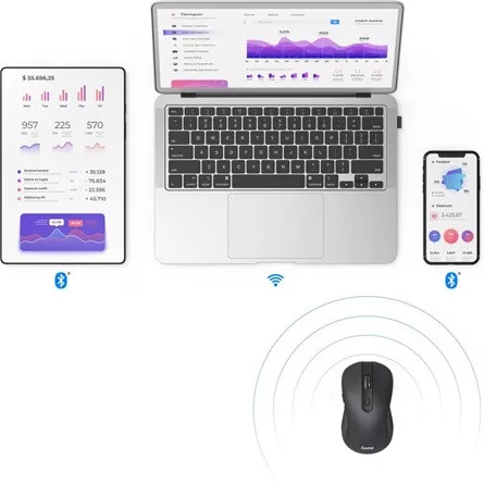 Hama MW-650 Multi-Device optikai Bluetooth / vezeték nélküli egér fekete