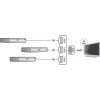 Delock HDMI switch 3 x HDMI bemenet - 1 x HDMI kimenet 8K 60 Hz, integrált kábellel 60 cm