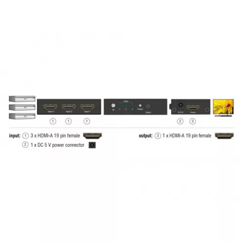 Delock HDMI Switch - 18683 (HDMI UHD-kapcsoló, 3 x bemenet, 1x kimenet, 4K)