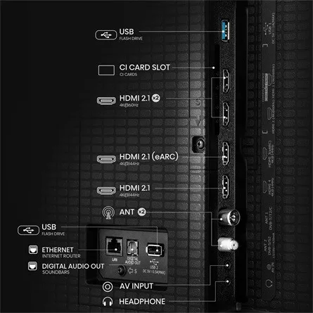 Hisense 65" 65U7Q 4K UHD Smart MiniLED ULED TV