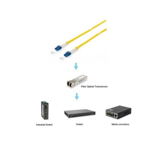 Equip Optikai Kábel - 254431 (OS2, LC/LC, 9/125µ, LSOH, sárga, 1m)