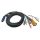 Aten PS/2 VGA KVM kábel 5m