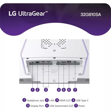 LG 32G810SA-W UltraGear 31.5" IPS LED smart gaming monitor fehér 144Hz G-Sync / FreeSync Premium (USB-C: 65W)