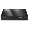 LINDY 4K KVM over IP Extender, Transmitter