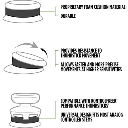KontrolFreek Precision Rings Pack fekete-lila