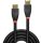 Lindy 15m Active HDMI 2.0 18G Cable