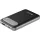 Sandberg Travel PD20W 10000mAh LiPo powerbank fekete-ezüst