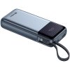 Sandberg Akkubank - All-in1 Powerbank 20000 PD 67W