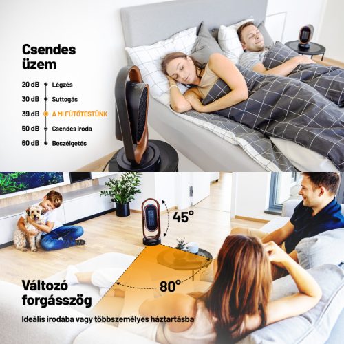 Lauben Smart Fan&Heater 2in1 1800BB hősögárzó/ventilátor