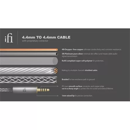ifi 4.4 to 4.4 Jack 4,4mm M/M adatkábel 0.3m ezüst