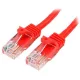 StarTech CAT5e UTP -> CAT5e UTP M/M adatkábel 5m piros