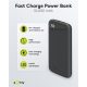 Goobay Fast Charge Power Bank 10 000 mAh (USB-C™ PD, QC 3.0)