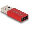 Delock USB-A 3.2 Gen2 -> USB-C 3.1 Gen2 M/F aktív adapter piros