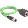 Delock Kábel M12 A kódolt 8 tűs apa - RJ45 anya PUR (TPU) 0,5 m