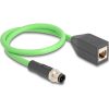 Delock Kábel M12 D kódolt 4 tűs apa - RJ45 anya PUR (TPU) 0,5 m