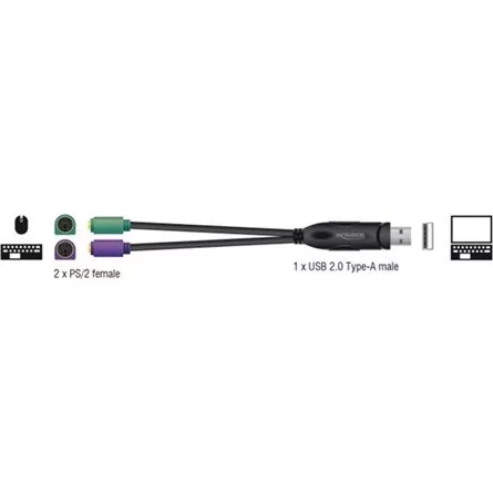 Delock USB-A 2.0 -> 2db PS/2 M/F adapter 0.17m fekete