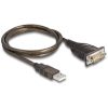 Delock USB-A 2.0 -> Serial RS-422/485 M/M adatkábel 0.8m fekete