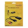 Delock ADA Delock 62408 VGA - HDMI adapter audióval