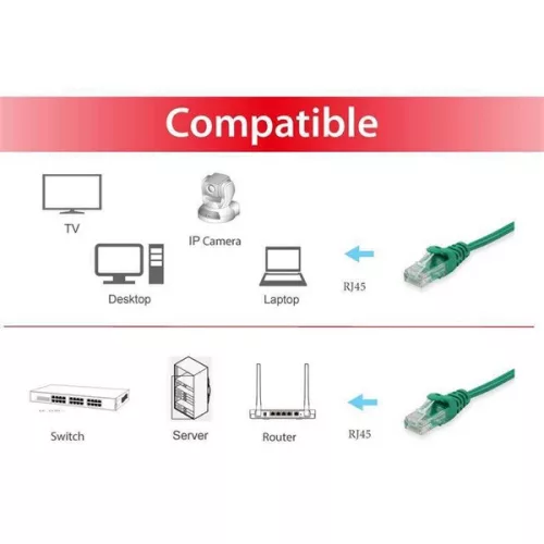 Equip Kábel - 625444 (UTP patch kábel, CAT6, zöld, 5m)