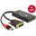 Delock ADA Delock 62596 DVI-dugós csatlakozó > Displayport 1.2 dugós csatl. - Fekete