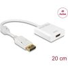 Delock DisplayPort 1.2 -> HDMI M/F aktív adapter 0.2m fehér