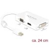 Delock Átalakító - 62630 (Mini Displayport 1.1 -> VGA/HDMI/DVI, apa/anya, FullHD, fehér)