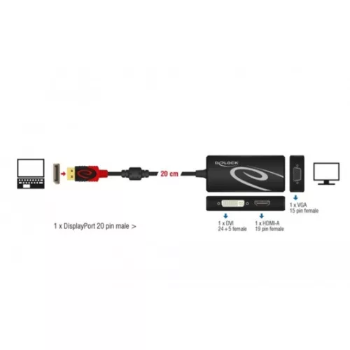 Delock ADA Delock 62902 Displayport 1.2 dugós csatl. - VGA/HDMI/DVI csatlakozóhüvely 4K passzív adapter - Fekete