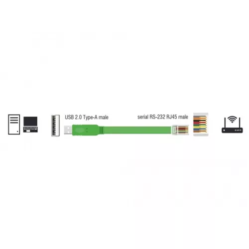 Delock Átalakító Kábel - 62960 (USB2.0 -> Soros RS-232, RJ45, 1,8m, Zöld)