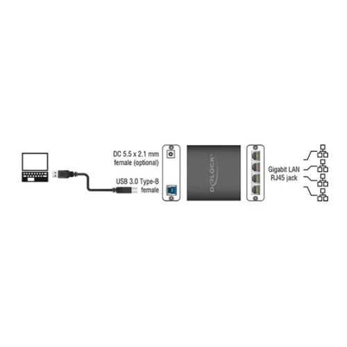 Delock ADA Delock 62966 Adapter USB 3.0 > 4 x Gigabit LAN