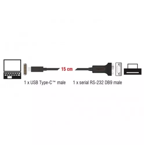 Delock ADA Delock 63908 USB-C > 1 db soros DB9 RS-232 adapter