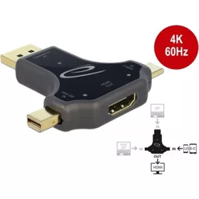   Delock USB-C Displayport DisplayPort mini -> HDMI 2.0 M/F adapter fekete
