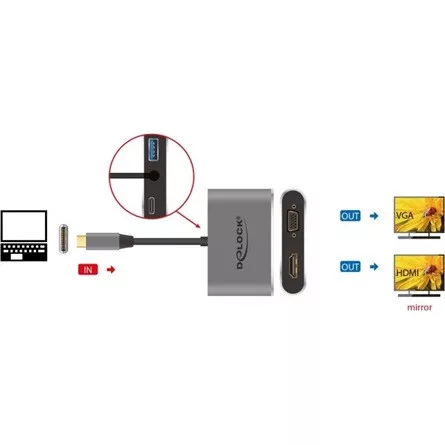 Delock USB-C -> HDMI VGA USB-A 3.0 USB-C M/F adapter szürke (USB-C OUT csak töltésre)