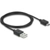 Delock HDMI 2.0 -> DisplayPort 1.4 M/F aktív adapter 0.18m fekete