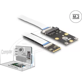  Delock Átalakító, M.2 aljzat B+M nyílással, csatlakozódugó - 1 x Mini PCIe-nyílás fél méretben / teljes méretben rugalma