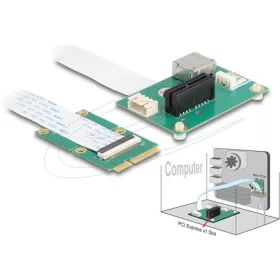   Delock Átalakító Mini PCIe apa - PCI Express x1 csatlakoztató hajlékony kábellel és USB porttal