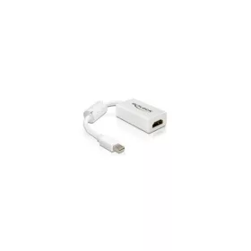   Delock Átalakító - 65128 (Mini Displayport 1.1a -> HDMI 1.3b, apa/anya, FullHD, fehér)