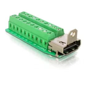   Delock ADA Delock 65168 HDMI anya – 20pin sorkapocs adapter