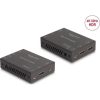 Delock HDMI KVM hosszabbító készlet Cat.6 kábelen keresztül 4K 60 Hz 70 m