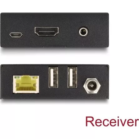 Delock HDMI KVM hosszabbító készlet Cat.6 kábelen keresztül 4K 60 Hz 70 m