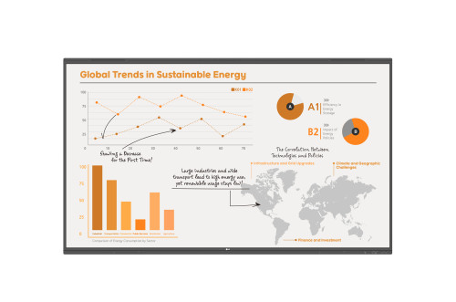 LG 65" 65TR3PN Interaktív Digital Signage
