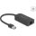 Delock A-típusú USB adapter   2,5 Gigabit LAN