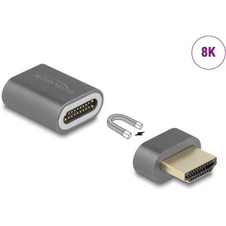 Delock Magnetic HDMI 2.1 -> HDMI 2.1 M/F adapter szürke