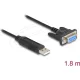 Delock USB 2.0   Soros RS-232 adapter, Sub-D 9 tűs aljzat, csavaros rögzítéssel, kompakt csatlakozóházzal, 1,8 m, FTDI c