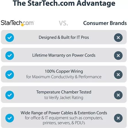 StarTech villásdugó CEE 7/7 (EU) -> C13 M/F tápkábel 1m fekete 90°/egyenes, 10A