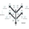 MULTIBRACKETS 4 karos asztali konzol, M VESA Gas Lift Arm Quad Black (15-32", max.VESA: 100x100 mm, 10 kg)