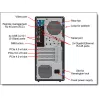 LENOVO SRV LENOVO torony szerver - ST50 V3 (3.5"), 4C 6315P 2.8Ghz, 1x16GB, 2x 480GB RI SSD, SW RAID, XCC2: Std, 500W.